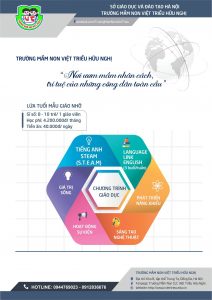 Chương trình giáo dục Mẫu giáo nhỡ